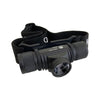 Led Explosion Proof Headlamp