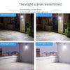 Solar Lamp Courtyard Lamp Outdoor Waterproof Street Lamp New Rural Community Construction Site Workshop Lighting Household Head Projection Lamp