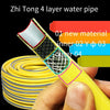 Wash Car Suit Home Wash Car High-pressure Water Irrigation Gardening Cleaning Storage Rack Tool Spray Boiler Wash Car Artifact TPR Yellow 40 Meters Water Pipe Set