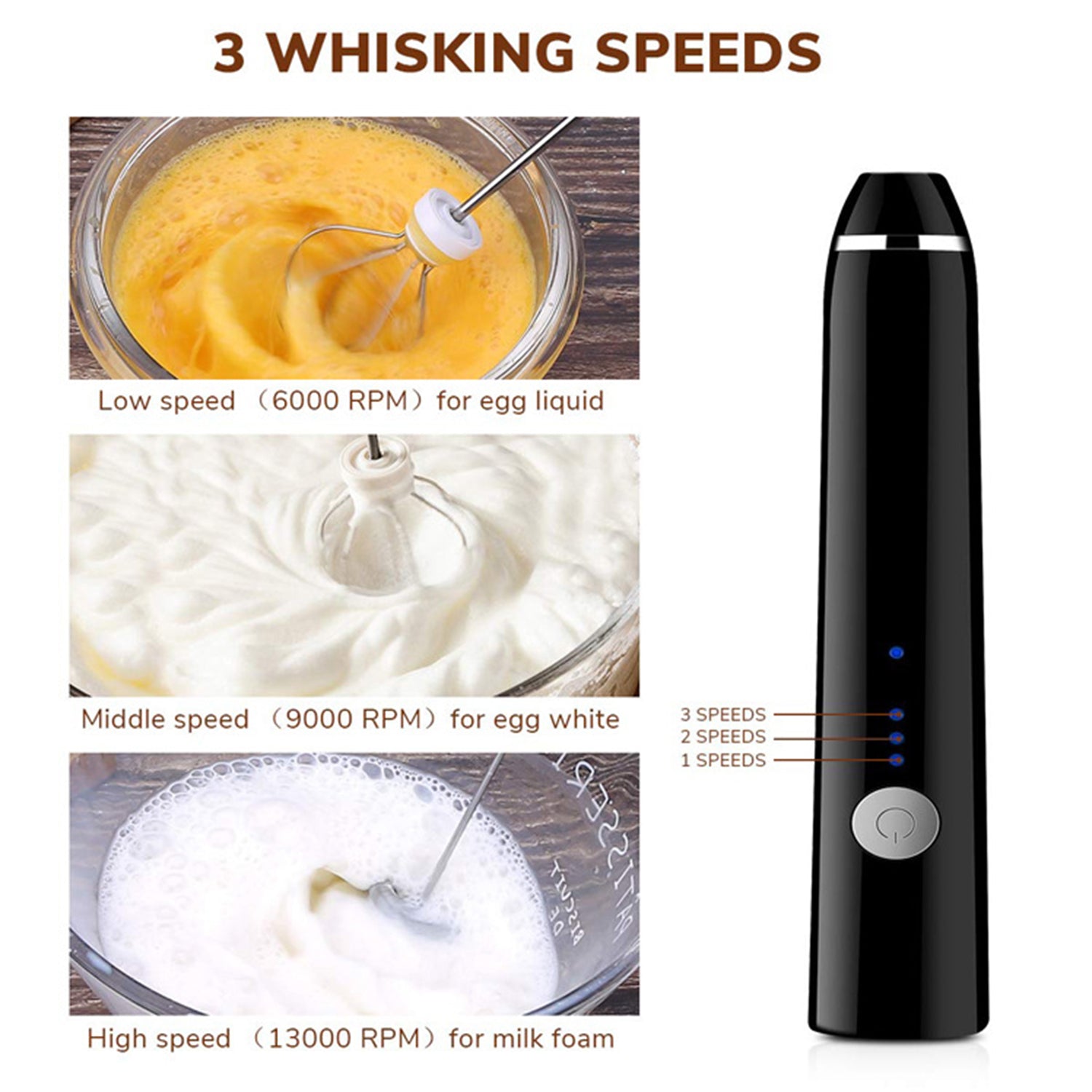Buy Royalford Milk Stirrer - Portable Battery Operated Mini Frother/Whisker  Online in UAE - Wigme